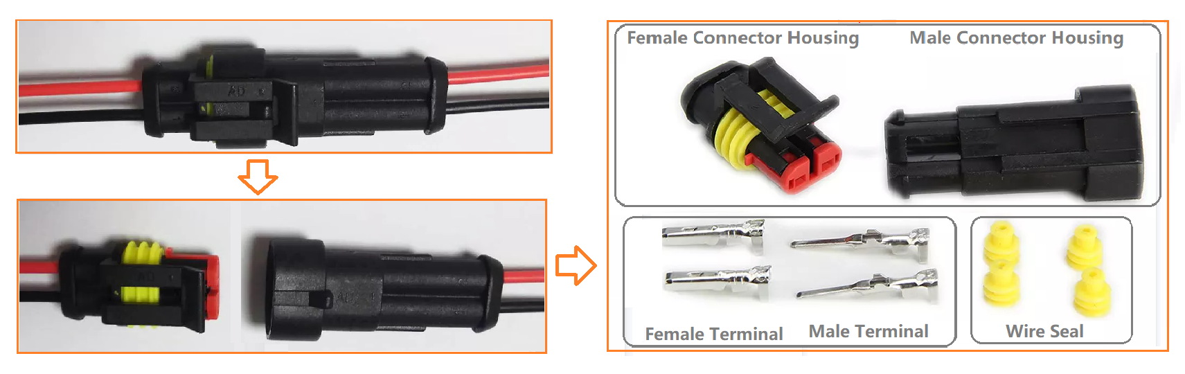 1-Components of Connectors