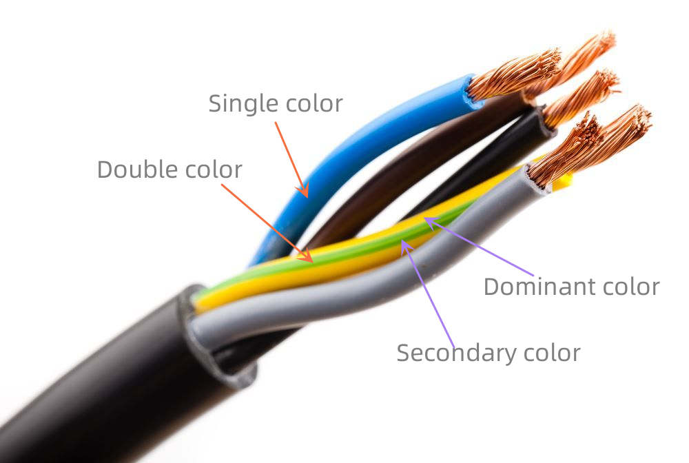 4-Double-color wire and Single-color wire