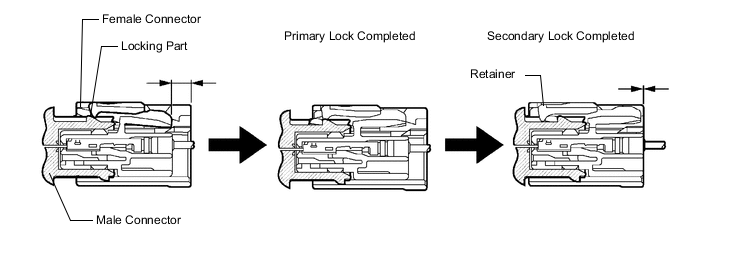 6-Selection of Connector Housings-Structure selection
