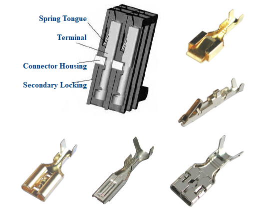 9-Selection of Terminals-Selection of Structure-Secondary Locking Spring Tongue Connector Housing Terminal
