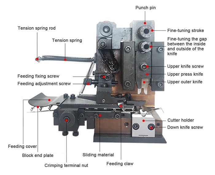 Terminal crimping machine